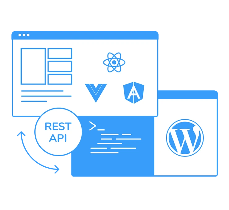 What Is Headless WordPress